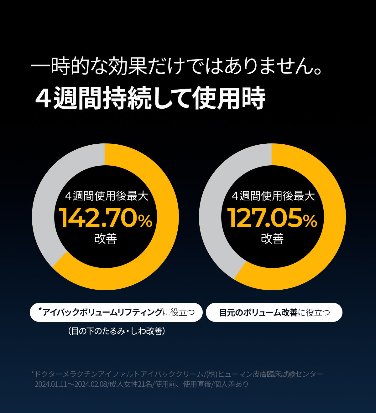 アイファルト アイバック クリーム